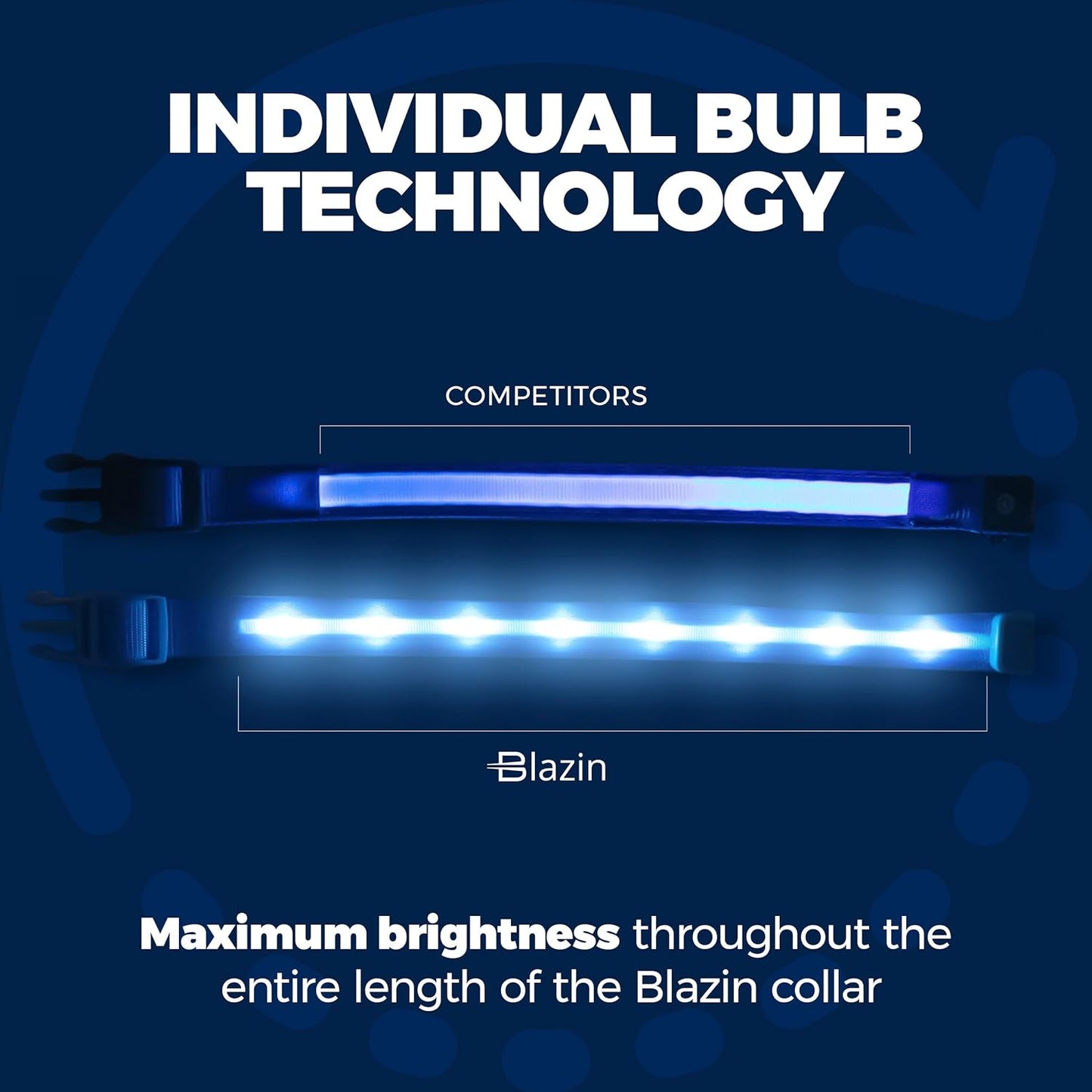 Brightest Light up Dog Collars - the Original LED Dog Collar with 1,000 Feet of Visibility - USB Rechargeable Waterproof Dog Collar Light - Dog Lights for Night Walking - USA Brand